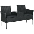 Mobilier de Terasa pentru 2 Persoane cu Masa de Ceai