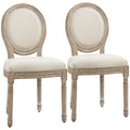 Set 2 Scaune Vintage – Capitontate, Alb, pentru Sufragerie