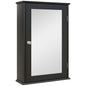 Mobilier de Baie Dulap Suspendat cu Oglindă 41x14x60cm Negru